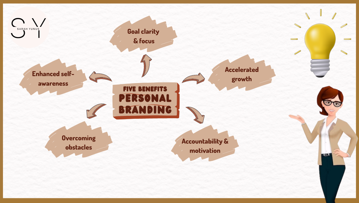 Five Benefits of Personal Coach